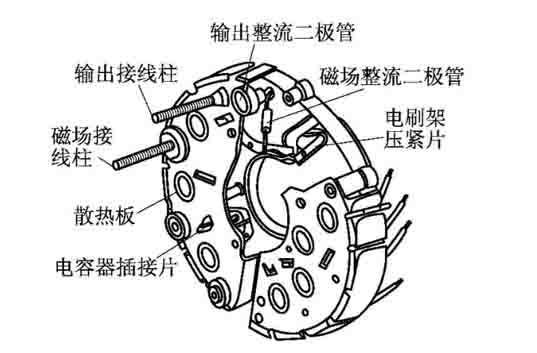 汽車教學(xué)設(shè)備整流器