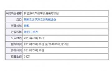 汽車新能源教學設備采購項目有哪些?