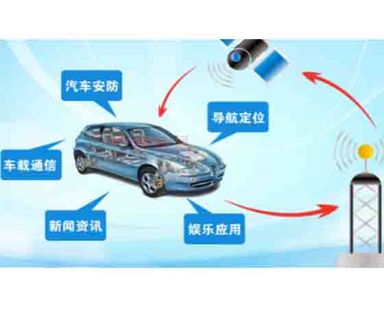 車聯(lián)網車載智能終端OBU