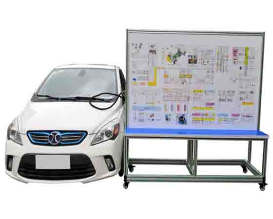 新能源汽車教學設備采購指南：從選擇到實施的全方位解析